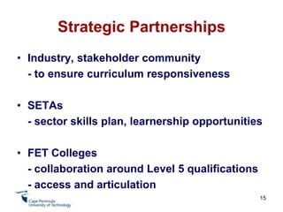 The Role of UoTsCertificates, Diplomas or Degrees?We are well positioned to respond to market needs.We will have to offer diplomas - to the extent that market needs diplomas	- to broaden accessYet if we are serious about Mode 2 knowledge production also have to offer degrees - to provide a feeder stream into research niche areas. 	- to satisfy the demand for professional workforceUltimately the mission of the Institution will determine the mix of diplomas /degrees; UG/PG13
