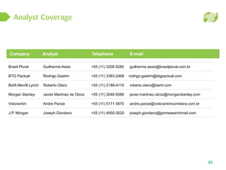 Analyst Coverage
23
Company Analyst Telephone E-mail
Brasil Plural Guilherme Assis +55 (11) 3206 8285 guilherme.assis@brasilplural.com.br
BTG Pactual Rodrigo Gastim +55 (11) 3383-2468 rodrigo.gastim@btgpactual.com
BofA Merrill Lynch Roberto Otero +55 (11) 2188-4119 roberto.otero@baml.com
Morgan Stanley Javier Martinez de Olcoz +55 (11) 3048 6088 javier.martinez.olcoz@morganstanley.com
Votorantim Andre Parize +55 (11) 5171 5870 andre.parize@votorantimcorretora.com.br
J.P. Morgan Joseph Giordano +55 (11) 4950-3020 joseph.giordano@jpmresearchmail.com
 