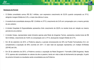 Destaques do Período

•

O Ebitda consolidado somou R$ 29,1 milhões, com expressivo crescimento de 32,0% quando comparado ao 3T12,
atingindo margem Ebitda de 3,3%, a maior dos últimos 4 anos;

•

A receita bruta consolidada alcançou R$ 1,0 bilhão no 3T13, crescimento de 5,4% em comparação com o mesmo período
do ano anterior;

•

A divisão Hospitalar & Especialidades apresentou forte crescimento de 28,9% na receita bruta em relação ao mesmo
período do ano anterior;

•

A divisão Varejo, representada neste trimestre apenas pela Rede de drogarias Tamoio, apresentou receita bruta de R$
92,9 milhões, crescimento de 16,8% na comparação com o 3T12, alcançando margem Ebitda de 5,7%;

•

Em 26 de setembro de 2013, a Profarma adquiriu a parcela remanescente de 40% da Prodiet Farmacêutica S.A. em
complemento à aquisição de 60% ocorrida em 2011. O valor total de aquisição representou um múltiplo EV/Ebitda
(2014E) de 5,6x;

•

Em 25 de setembro de 2013, a Profarma concluiu a aquisição da Rede Drogasmil / Farmalife (CSB Drogarias). Neste
3T13, apenas são consolidados os valores de ativo e passivo, tendo em vista a data do fechamento da operação. A partir
do próximo trimestre os resultados serão consolidados aos da Profarma.

3

 
