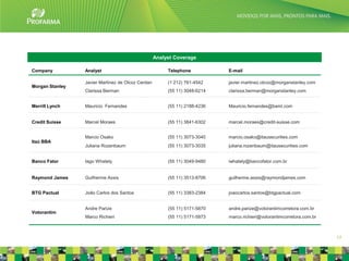 Analyst Coverage

Company          Analyst                                Telephone           E-mail

                 Javier Martinez de Olcoz Cerdan        (1 212) 761-4542    javier.martinez.olcoz@morganstanley.com
Morgan Stanley
                 Clarissa Berman                        (55 11) 3048-6214   clarissa.berman@morganstanley.com


Merrill Lynch    Mauricio Fernandes                     (55 11) 2188-4236   Mauricio.fernandes@baml.com


Credit Suisse    Marcel Moraes                          (55 11) 3841-6302   marcel.moraes@credit-suisse.com


                 Marcio Osako                           (55 11) 3073-3040   marcio.osako@itausecurities.com
Itaú BBA
                 Juliana Rozenbaum                      (55 11) 3073-3035   juliana.rozenbaum@itausecurities.com


Banco Fator      Iago Whately                           (55 11) 3049-9480   iwhately@bancofator.com.br


Raymond James    Guilherme Assis                        (55 11) 3513-8706   guilherme.assis@raymondjames.com


BTG Pactual      João Carlos dos Santos                 (55 11) 3383-2384   joaocarlos.santos@btgpactual.com


                 Andre Parize                           (55 11) 5171-5870   andre.parize@votorantimcorretora.com.br
Votorantim
                 Marco Richieri                         (55 11) 5171-5873   marco.richieri@votorantimcorretora.com.br



                                                                                                                        17
 