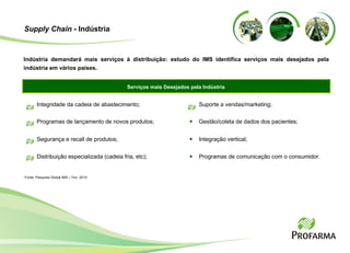Indústria demandará mais serviços à distribuição: estudo do IMS identifica serviços mais desejados pela indústria em vários países. Integridade da cadeia de abastecimento;   Suporte a vendas/marketing; Programas de lançamento de novos produtos;      Gestão/coleta de dados dos pacientes; Segurança e recall de produtos;      Integração vertical; Distribuição especializada (cadeia fria, etc);    Programas de comunicação com o consumidor. Supply Chain  - Indústria Serviços mais Desejados pela Indústria Fonte: Pesquisa Global IMS – Fev. 2010 