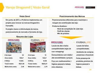 24
Visão Geral Posicionamento das Marcas
• Posicionamentos diferentes para maximizar a
margem de contribuição das loja;
• Profarma Analisou:
o Nível de competição de cada loja;
o Perfil de cliente;
o Mix de produto.
•
o Locais de alta e baixa
competitividade (lojas de
rua e shopping)
o Consumidores com média /
alta sensibilidade a preços;
o Foco em medicamentos +
higiene pessoal e beleza
(mix clássico).
•
o Locais de baixa
competitividade;
o Ambiente de compras
prazeroso e favorável;
o Forte presença de
produtos premium de
higiene pessoal e
beleza.
• Em junho de 2013, a Profarma implementou um
projeto para renovar as marcas Drogasmil e
Farmalife;
• O projeto visava a reformulação da marca,
posicionamento de mercado e formatos de loja.
Resumo das Lojas
• # de lojas: 54
• Área média: 106m2
• # SKUs: 10.683
• Ticket médio: R$31,80
• Média itens cesta: 2,49
• # de lojas: 10
• Área média: 142m2
• # SKUs: 9.436
• Ticket médio: R$43,27
• Média itens cesta : 2,79
Varejo Drogasmil | Visão Geral
 