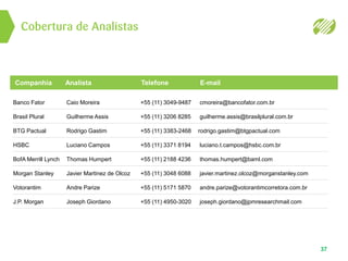 Cobertura de Analistas
37
Companhia Analista Telefone E-mail
Banco Fator Caio Moreira +55 (11) 3049-9487 cmoreira@bancofator.com.br
Brasil Plural Guilherme Assis +55 (11) 3206 8285 guilherme.assis@brasilplural.com.br
BTG Pactual Rodrigo Gastim +55 (11) 3383-2468 rodrigo.gastim@btgpactual.com
HSBC Luciano Campos +55 (11) 3371 8194 luciano.t.campos@hsbc.com.br
BofA Merrill Lynch Thomas Humpert +55 (11) 2188 4236 thomas.humpert@baml.com
Morgan Stanley Javier Martinez de Olcoz +55 (11) 3048 6088 javier.martinez.olcoz@morganstanley.com
Votorantim Andre Parize +55 (11) 5171 5870 andre.parize@votorantimcorretora.com.br
J.P. Morgan Joseph Giordano +55 (11) 4950-3020 joseph.giordano@jpmresearchmail.com
 