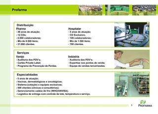 Hospitalar 5 anos de atuação; CD Exclusivo; 100 colaboradores; Mix de 1.500 itens; 700 clientes. Pharma - 48 anos de atuação; - 12 CDs; - 2.000 colaboradores; - Mix de 8.500 itens;  - 31.000 clientes. Distribuição Especialidades -  5 anos de atuação; - Vacinas, dermatológicos e oncológicos; - Sistema (cotação) e equipes exclusivas; - 500 clientes (clínicas e consultórios); - Gerenciamento cadeia de frio (WHO/ANVISA); - Logística de entrega com controle de lote, temperatura e serviço. Serviços Profarma Varejo Auditoria dos PDV’s; Cartão Private Label; Programa de Prevenção de Perdas. Indústria Auditoria dos PDV’s; Expertise nos pontos de venda; Equipe de vendas terceirizadas. 