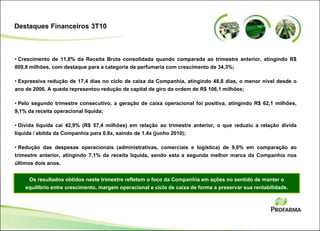 Destaques Financeiros 3T10
• Crescimento de 11,8% da Receita Bruta consolidada quando comparada ao trimestre anterior, atingindo R$
809,8 milhões, com destaque para a categoria de perfumaria com crescimento de 34,3%;
• Expressiva redução de 17,4 dias no ciclo de caixa da Companhia, atingindo 48,8 dias, o menor nível desde o
ano de 2006. A queda representou redução de capital de giro da ordem de R$ 106,1 milhões;
• Pelo segundo trimestre consecutivo, a geração de caixa operacional foi positiva, atingindo R$ 62,1 milhões,
9,1% da receita operacional líquida;
• Dívida líquida cai 42,9% (R$ 57,4 milhões) em relação ao trimestre anterior, o que reduziu a relação dívida
líquida / ebitda da Companhia para 0.8x, saindo de 1.4x (junho 2010);
• Redução das despesas operacionais (administrativas, comerciais e logística) de 9,6% em comparação ao
trimestre anterior, atingindo 7,1% da receita líquida, sendo esta a segunda melhor marca da Companhia nos
últimos dois anos.
Os resultados obtidos neste trimestre refletem o foco da Companhia em ações no sentido de manter o
equilíbrio entre crescimento, margem operacional e ciclo de caixa de forma a preservar sua rentabilidade.
 