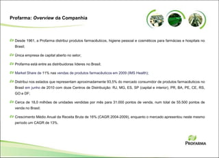 Profarma: Overview da Companhia
Desde 1961, a Profarma distribui produtos farmacêuticos, higiene pessoal e cosméticos para farmácias e hospitais no
Brasil;
Única empresa de capital aberto no setor;
Profarma está entre as distribuidoras líderes no Brasil;
Market Share de 11% nas vendas de produtos farmacêuticos em 2009 (IMS Health);
Distribui nos estados que representam aproximadamente 93,5% do mercado consumidor de produtos farmacêuticos no
Brasil em junho de 2010 com doze Centros de Distribuição: RJ, MG, ES, SP (capital e interior), PR, BA, PE, CE, RS,
GO e DF;
Cerca de 18,0 milhões de unidades vendidas por mês para 31.000 pontos de venda, num total de 55.500 pontos de
venda no Brasil;
Crescimento Médio Anual da Receita Bruta de 16% (CAGR 2004-2009), enquanto o mercado apresentou neste mesmo
período um CAGR de 13%.
 