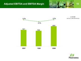 Profarma Apr2 T08 20080729 Eng