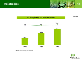 Profarma Apr2 T08 20080729 Eng