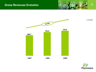 Profarma Apr2 T08 20080729 Eng