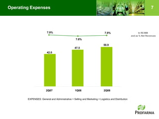 Profarma Apr2 T08 20080729 Eng