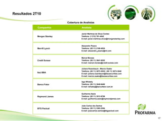 Resultados 2T10

                              Cobertura de Analistas

             Companhia                   Analista

                                         Javier Martinez de Olcoz Cerdan
             Morgan Stanley              Telefone: (1 212) 761-4542
                                         E-mail: javier.martinez.olcoz@morganstanley.com


                                         Alexandre Pizano
             Merrill Lynch               Telefone: (55 11) 2188-4024
                                         E-mail: alexandre_pizano@ml.com


                                         Marcel Moraes
             Credit Suisse               Telefone: (55 11) 3841-6302
                                         E-mail: marcel.moraes@credit-suisse.com


                                         Juliana Rozenbaum - Marcio Osako
                                         Telefone: (55 11) 3073-3035 / (55 11) 3073-3040
             Itaú BBA
                                         E-mail: juliana.rozenbaum@itausecurities.com
                                         E-mail: marcio.osako@itausecurities.com


                                         Iago Whately
             Banco Fator                 Telefone: (55 11) 3049-9480
                                         E-mail: iwhately@bancofator.com.br


                                         Guilherme Assis
             Raymond James               Telefone: (55 11) 3513-8706
                                         E-mail: guilherme.assis@raymondjames.com


                                         João Carlos dos Santos
             BTG Pactual                 Telefone: (55 11) 3383-2384
                                         E-mail: joaocarlos.santos@btgpactual.com



                                                                                           17
 