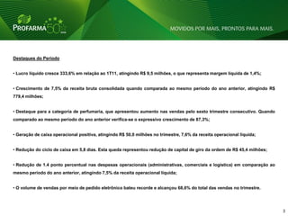 Destaques do Período


• Lucro líquido cresce 333,6% em relação ao 1T11, atingindo R$ 9,5 milhões, o que representa margem líquida de 1,4%;


• Crescimento de 7,5% da receita bruta consolidada quando comparada ao mesmo período do ano anterior, atingindo R$
779,4 milhões;


• Destaque para a categoria de perfumaria, que apresentou aumento nas vendas pelo sexto trimestre consecutivo. Quando
comparado ao mesmo período do ano anterior verifica-se o expressivo crescimento de 87,3%;


• Geração de caixa operacional positiva, atingindo R$ 50,0 milhões no trimestre, 7,6% da receita operacional líquida;


• Redução do ciclo de caixa em 5,8 dias. Esta queda representou redução de capital de giro da ordem de R$ 45,4 milhões;


• Redução de 1.4 ponto percentual nas despesas operacionais (administrativas, comerciais e logística) em comparação ao
mesmo período do ano anterior, atingindo 7,5% da receita operacional líquida;


• O volume de vendas por meio de pedido eletrônico bateu recorde e alcançou 68,6% do total das vendas no trimestre.



                                                                                                                          3   3
 