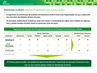 Distribuição no Brasil | Mercado Fragmentado com Oportunidades

• O segmentos de distribuição de produtos farmacêuticos ainda é muito mais fragmentados do que o observado
   nos mercados dos Estados Unidos e Europa;

• Os principais distribuidores brasileiros ainda não tiveram a necessidade de migrar seus modelos de negócios
   para o padrão europeu (modelo misto) ou americano (com serviços).


                 Segmentos de Atuação dos Principais Distribuidores de Produtos Farmacêuticos no Brasil

                                                     Atacado / Distribuição                                Mercado Europeu / Americano

 Distribuidora      Medicamentos       Vacinas   Hospitalar     Higiene e Beleza   Specialties   Governo       Varejo       Serviços


                                                                                                                         

                                                                                                                        

                                                                                                                         
Fonte: IMS Health




    A Profarma possui escala, uma plataforma operacional eficiente e capacidade de execução necessários para
                                   criar um dos maiores players mistos de distribuição do Brasil.
                                                                                                                                         15
 