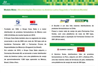 Modelo Misto | Movimentações Recentes na América Latina Seguindo a Tendência Mundial


                            México                                                         Chile




                                                             •   A Socofar é um dos três maiores distribuidores de

•   Fundado em 1892, o Grupo Casa Saba é o maior                 produtos farmacêuticos no Chile;
                                                             •   Possui a maior rede de varejo do país (Farmacias Cruz
    distribuidor de produtos farmacêuticos do México com
                                                                 Verde), com uma plataforma de mais de 500 lojas,
    US$ 2,8 bilhões de receita líquida em 2010;
                                                                 consolidada após a aquisição da Farmacias Conosur em
•   O Grupo Casa Saba também atua no segmento de varejo,
                                                                 2001 (#4 do setor).
    encerrando o ano de 2009 com mais de 160 lojas sob as

    bandeiras Farmacias ABC e Farmacias Provee de                                          Peru
    Especialidades (no México) e Drogasmil (no Brasil);

•   Em outubro de 2010, o Grupo Casa Saba adquiriu a

    Farmacias Ahumada AS, se tornando o maior distribuidor
                                                             •   A   Quimica   Suiza,   distribuidora   líder   de   produtos
    misto da América Latina, com uma plataforma de varejo        farmacêuticos no Peru, adquiriu em 2011 a Boticas BTL,
    de aproximadamente 1.500 lojas operando no México,           uma das maiores redes de farmácias do país, totalizando
    Brasil, Chile e Peru.                                        uma plataforma de varejo de mais de 300 lojas.

                                                                                                                                19
 