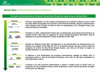 Modelo Misto | A Realidade Brasileira em Mudança


      Exemplos de Distribuidores de Produtos Farmacêuticos Brasileiros migrando para o Modelo Misto

       Nordeste      •   O Grupo Jorge Batista, um dos maiores distribuidores do nordeste do Brasil, possui a rede
                         de varejo Globo Guararapes (com 30 lojas no Rio Grande do Norte), adquiriu recentemente a
                         rede Lusitana (com 25 lojas no Piauí) e está em negociações com a Drogaria Ceará (que
                         possui 20 lojas em Fortaleza).

     Centro-Oeste
                     •   Fundada em 1972, a Distribuidora Brasil atua na distribuição de produtos farmacêuticos no
                         estados do MT e MS. Atua no segmento de varejo através da Drogaria São Bento, rede de
                         drogarias com aproximadamente 75 lojas localizadas no MT e MS.



       Sudeste
                     •   Sediada em Ribeirão Preto (SP), a Drogacenter é uma distribuidora de medicamentos com
                         atuação nos estados de SP, MG, GO e RJ. A companhia possui uma das maiores redes de
                         drogarias do interior de São Paulo (Drogão Super), com mais de 50 lojas na região, na
                         baixada Santista e no sul de Minas Gerais.

        Norte
                     •   A Imifarma é uma distribuidora de produtos farmacêuticos sediada em Belém (PA). A
                         companhia possui a rede de farmácias Extrafarma com mais de 150 lojas localizadas no
                         Pará, Maranhão e Ceará.

          Sul
                     •   A Dimed é um dos primeiros distribuidores a adotar o modelo misto no Brasil. Atua no
                         segmento de com a bandeira Panvel, sendo atualmente a maior rede de farmácias da região
                         sul do país com 290 lojas.                                                                  20
 