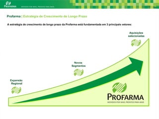 Profarma | Estratégia de Crescimento de Longo Prazo

A estratégia de crescimento de longo prazo da Profarma está fundamentada em 3 principais vetores:


                                                                                               Aquisições
                                                                                              selecionadas




                                                    Novos
                                                  Segmentos




  Expansão
   Regional




                                                                                                             5
 