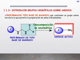 Profarmaco QUIMICA FARMACÉUTICA , PROFARMACOS 2.pptx