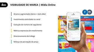 VISIBILIDADE DE MARCA | Mídia Online
Investimento controlado no canal
Evolução do número de seguidores
Alcance segmentado (demo + look alike)
Métrica expressiva de envolvimento
Direcionamento de tráfego
Reforço de percepção de preço
 