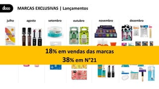 MARCAS EXCLUSIVAS | Lançamentos
julho agosto setembro outubro novembro dezembro
18% em vendas das marcas
38% em N°21
 