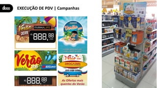 EXECUÇÃO DE PDV | Campanhas
 