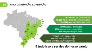 ÁREA DE ATUAÇÃO E OPERAÇÃO
TO
DF
GO
BA
MG
ES
RJ
PR
SC
RS
SE
AL
PE
PB
RN
SP
10 Centros de Distribuição
70.000 m² de área de armazenagem
19 milhões de unidades por mês
3.800 cidades atendidas
96% do mercado consumidor
550 mil pedidos por mês
15 mil entregas por dia
500 veículos para entrega
38 mil clientes positivados/mês
E tudo isso a serviço do nosso varejo
 