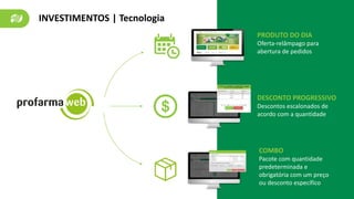 INVESTIMENTOS | Tecnologia
PRODUTO DO DIA
Oferta-relâmpago para
abertura de pedidos
DESCONTO PROGRESSIVO
Descontos escalonados de
acordo com a quantidade
COMBO
Pacote com quantidade
predeterminada e
obrigatória com um preço
ou desconto específico
 