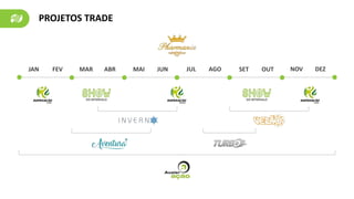 PROJETOS TRADE
JAN FEV MAR ABR MAI JUN JUL AGO SET OUT NOV DEZ
 