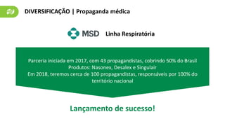 DIVERSIFICAÇÃO | Propaganda médica
Parceria iniciada em 2017, com 43 propagandistas, cobrindo 50% do Brasil
Produtos: Nasonex, Desalex e Singulair
Em 2018, teremos cerca de 100 propagandistas, responsáveis por 100% do
território nacional
Lançamento de sucesso!
Linha Respiratória
 