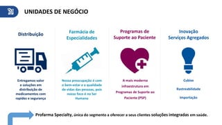 UNIDADES DE NEGÓCIO
Profarma Specialty, única do segmento a oferecer a seus clientes soluções integradas em saúde.
Distribuição
Entregamos valor
e soluções em
distribuição de
medicamentos com
rapidez e segurança
Farmácia de
Especialidades
Nossa preocupação é com
o bem-estar e a qualidade
de vidas das pessoas, pois
nosso foco é no Ser
Humano
Programas de
Suporte ao Paciente
A mais moderna
infraestrutura em
Programas de Suporte ao
Paciente (PSP)
Cubixx
Rastreabilidade
Importação
Inovação
Serviços Agregados
 