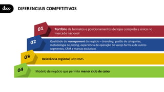 DIFERENCIAIS COMPETITIVOS
Relevância regional, alto RMS
Portfólio de formatos e posicionamentos de lojas completo e único no
mercado nacional
Qualidade do management do negócio – branding, gestão de categorias,
metodologia de pricing, experiência de operação de varejo farma e de outros
segmentos, CRM e marcas exclusivas
Modelo de negócio que permite menor ciclo de caixa
 