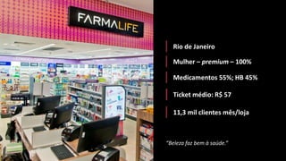 Reunião
Rio de Janeiro
Mulher – premium – 100%
Medicamentos 55%; HB 45%
Ticket médio: R$ 57
11,3 mil clientes mês/loja
“Beleza faz bem à saúde.”
 