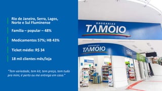 Rio de Janeiro, Serra, Lagos,
Norte e Sul Fluminense
Família – popular – 48%
Medicamentos 57%; HB 43%
Ticket médio: R$ 34
18 mil clientes mês/loja
“Tem variedade, tem kit, tem preço, tem tudo
pra mim; é perto ou me entrega em casa.”
 