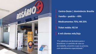 ReuniãoReunião
Centro-Oeste | dominância: Brasília
Família – padrão – 49%
Medicamentos 75%; HB 25%
Ticket médio: R$ 54
6 mil clientes mês/loja
“É a referência de farmácia para o
brasiliense. A caminho de casa ou
do trabalho, encontro o que eu preciso,
com atendimento especializado.”
 