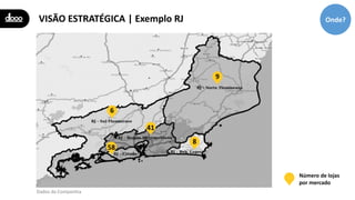 Número de lojas
por mercado
VISÃO ESTRATÉGICA | Exemplo RJ
9
8
41
6
58
Onde?
Dados da Companhia
 