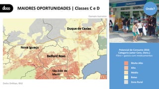 MAIORES OPORTUNIDADES | Classes C e D
Muito Alto
Alto
Médio
Baixo
Zona Rural
Onde?
Potencial de Consumo 2016
Categoria (setor Cens.-Dens.)
Filtro = gastos com medicamentos
Exemplo ilustrativo
Dados OnMaps, IBGE
 
