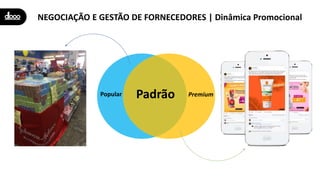 PadrãoPopular Premium
NEGOCIAÇÃO E GESTÃO DE FORNECEDORES | Dinâmica Promocional
 