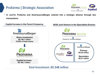 21
Profarma | Strategic Association
50/50 Joint Venture in the Specialties DivisionCapital Increase in the Parent Companny
Total Investment: R$ 248 million
Share investment
R$ 186.7 million
19.99% of total shares
Primary
R$ 40 million
Secondary
R$ 21 million
Capital Increase
R$ 186.7 million
• In Jun/14, Profarma and AmerisourceBergen entered into a strategic alliance through two
transactions:
 