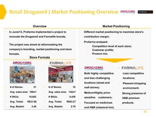 25
Overview Market Positioning
• Different market positioning to maximize store’s
contribution margin;
• Profarma analyzed:
o Competition level of each store;
o Customer profile;
o Product mix.
•
o Both highly competitive
and less challenging
locations (street and
mall stores);
o Medium/Highly price-
sensitive customers;
o Focused on medicines
and H&B (classical mix).
•
o Less competitive
locations;
o Pleasant shopping
environment;
o Strong presence of
H&B premium
products.
• In June/13, Profarma implemented a project to
renovate the Drogasmil and Farmalife brands;
• The project was aimed at reformulating the
company’s branding, market positioning and store
formats.
Store Formats
• # of Stores: 51
• Avg. sales area: 106m2
• # SKUs: 10,683
• Avg. Ticket: R$31.80
• Avg. Basket: 2.49
• # of Stores: 10
• Avg. sales area: 142m2
• # SKUs: 9,436
• Avg. Ticket: R$43.27
• Avg. Basket: 2.79
Retail Drogasmil | Market Positioning Overview
 