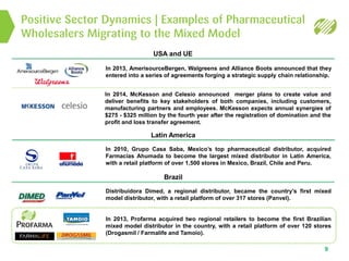 9
Positive Sector Dynamics | Examples of Pharmaceutical
Wholesalers Migrating to the Mixed Model
In 2013, AmerisourceBergen, Walgreens and Alliance Boots announced that they
entered into a series of agreements forging a strategic supply chain relationship.
USA and UE
Latin America
In 2010, Grupo Casa Saba, Mexico’s top pharmaceutical distributor, acquired
Farmacias Ahumada to become the largest mixed distributor in Latin America,
with a retail platform of over 1,500 stores in Mexico, Brazil, Chile and Peru.
Distribuidora Dimed, a regional distributor, became the country’s first mixed
model distributor, with a retail platform of over 317 stores (Panvel).
Brazil
In 2013, Profarma acquired two regional retailers to become the first Brazilian
mixed model distributor in the country, with a retail platform of over 120 stores
(Drogasmil / Farmalife and Tamoio).
In 2014, McKesson and Celesio announced merger plans to create value and
deliver benefits to key stakeholders of both companies, including customers,
manufacturing partners and employees. McKesson expects annual synergies of
$275 - $325 million by the fourth year after the registration of domination and the
profit and loss transfer agreement.
 
