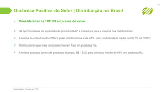 Dinâmica Positiva do Setor | Distribuição no Brasil
• Consideradas as TOP 39 empresas do setor...
 Há oportunidades de expansão de produtividade* e cobertura para a maioria dos distribuidores;
 A média de cobertura dos PDV’s pelas distribuidoras é de 48%, com produtividade média de R$ 70 mil / PDV;
 Distribuidores que mais cresceram tiveram foco em produtos Rx;
 A média do preço do mix de produtos alcançou R$ 15,20 para um peso médio de 64% em produtos Rx.
Produtividade*: Venda por PDV
13
 