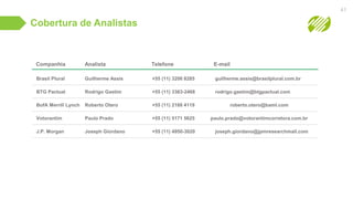 Cobertura de Analistas
Companhia Analista Telefone E-mail
Brasil Plural Guilherme Assis +55 (11) 3206 8285 guilherme.assis@brasilplural.com.br
BTG Pactual Rodrigo Gastim +55 (11) 3383-2468 rodrigo.gastim@btgpactual.com
BofA Merrill Lynch Roberto Otero +55 (11) 2188 4119 roberto.otero@baml.com
Votorantim Paulo Prado +55 (11) 5171 5625 paulo.prado@votorantimcorretora.com.br
J.P. Morgan Joseph Giordano +55 (11) 4950-3020 joseph.giordano@jpmresearchmail.com
41
 