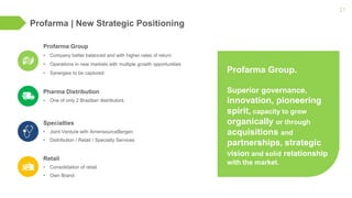 Profarma | New Strategic Positioning
21
Specialties
• Joint Venture with AmerisourceBergen
• Distribution / Retail / Specialty Services
Profarma Group
• Company better balanced and with higher rates of return
• Operations in new markets with multiple growth opportunities
• Synergies to be captured
Retail
• Consolidation of retail
• Own Brand
Pharma Distribution
• One of only 2 Brazilian distributors
Profarma Group.
Superior governance,
innovation, pioneering
spirit, capacity to grow
organically or through
acquisitions and
partnerships, strategic
vision and solid relationship
with the market.
 