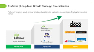 Profarma's long-term growth strategy is to be well positioned to capture the opportunities in Brazil's pharmaceutical
market.
Profarma | Long-Term Growth Strategy: Diversification
55 years of operations
DISTRIBUTION RETAIL
4
SPECIALTIES
 