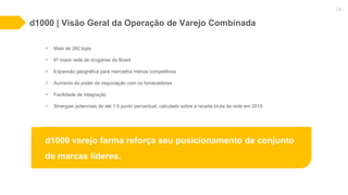 d1000 | Visão Geral da Operação de Varejo Combinada
14
?
 Mais de 260 lojas
 6ª maior rede de drogarias do Brasil
 Expansão geográfica para mercados menos competitivos
 Aumento do poder de negociação com os fornecedores
 Facilidade de integração
 Sinergias potenciais de até 1.5 ponto percentual, calculado sobre a receita bruta da rede em 2015
d1000 varejo farma reforça seu posicionamento de conjunto
de marcas líderes.
 