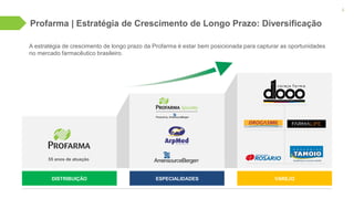 A estratégia de crescimento de longo prazo da Profarma é estar bem posicionada para capturar as oportunidades
no mercado farmacêutico brasileiro.
Profarma | Estratégia de Crescimento de Longo Prazo: Diversificação
55 anos de atuação
DISTRIBUIÇÃO VAREJO
4
ESPECIALIDADES
 
