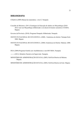 23
BIBLIOGRAFIA
CFQAEA.(2009) Manual de matemática - nível 2. Nampula
Conselho de Ministros. (2011) Estratégias de Educação de adultos em Moçambique (2010-
2011) “por um Moçambique alfabetizado e em desenvolvimento sustentável. ICEIDA.
Maputo.
Governo da Província. (2010). Programa Nampula Alfabetizada. Nampula
INSTITUTO NACIONAL DE ESTATISTICA. (2008). Estatísticas do distrito: Namapa-Erati-
2008. Maputo
INSTITUTO NACIONAL DE ESTATISTICA. (2008). Estatísticas do Distrito: Malema -2008.
Maputo.
IFEA (2009) Programa Família sem Analfabetismo e sem HIV/SIDA. Nampula
--------(2011). Relatório Narrativo de Supervisão. Nampula.
MINISTÉRIO DE ADMINISTRAÇÃO ESTATAL (2005). Perfil do Distrito de Malema.
Maputo.
MINISTÉRIO DE ADMINISTRAÇÃO ESTATAL (2005). Perfil do Distrito de Erati. Maputo
 
