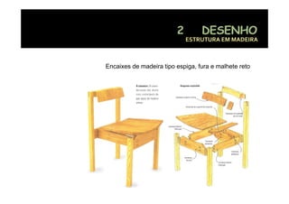 ESTRUTURA EM MADEIRA



Encaixes de madeira tipo espiga, fura e malhete reto
 