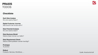 Checkliste
Dark Data Analyse
Wo sind welche Daten?
Digital Customer Journey
Was braucht der Kunde wann?
Data Potential Analysis
Wo sind welche Daten?
Data Business Model
Welche Daten können wo helfen?
Data Requirement Check
Welche Datenqualitäten werden benötigt?
Prototype
Try & Error
Rollout
Products, Services, Workﬂows, …
PRAXIS
TODOS
Quelle: Absatzwirtschaft
 