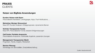 Nutzer von BigData Anwendungen
Kunden: Nutzen statt Spam
Personalisierte Newsletter, Landingpages, Apps, Push-Notiﬁcations, …
Marketing: Weniger Streuverlust
Neue KPI, Kunden-Analysen, Erfolgsprognosen, dynamische Banner
Vertrieb: Transparenter Kunde
Neue KPI, Personalisierter Funnel, bessere Erfolgsmessungen
Call Center: Perfekte Ansprache
Personalisierte Ansprache, individuelle Angebote, passende Lösungen
Management: Transparenter Markt
Prognosen, Trends, Insights, Planbarkeit
Service: Planung
Vorhersage von Servicefällen, Ersatzteilbeschaffung
PRAXIS
CLIENTS
Quelle: Absatzwirtschaft
 