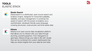 Elastic Search
Elasticsearch is a distributed, open source search and
analytics engine, designed for horizontal scalability,
reliability, and easy management. It combines the
speed of search with the power of analytics via a
sophisticated, developer-friendly query language
covering structured, unstructured, and time-series data
Kibana
Kibana is an open source data visualization platform
that allows you to interact with your data through
stunning, powerful graphics. From histograms to
geomaps, Kibana brings your data to life with visuals
that can be combined into custom dashboards that
help you share insights from your data far and wide.
TOOLS
ELASTIC STACK
 